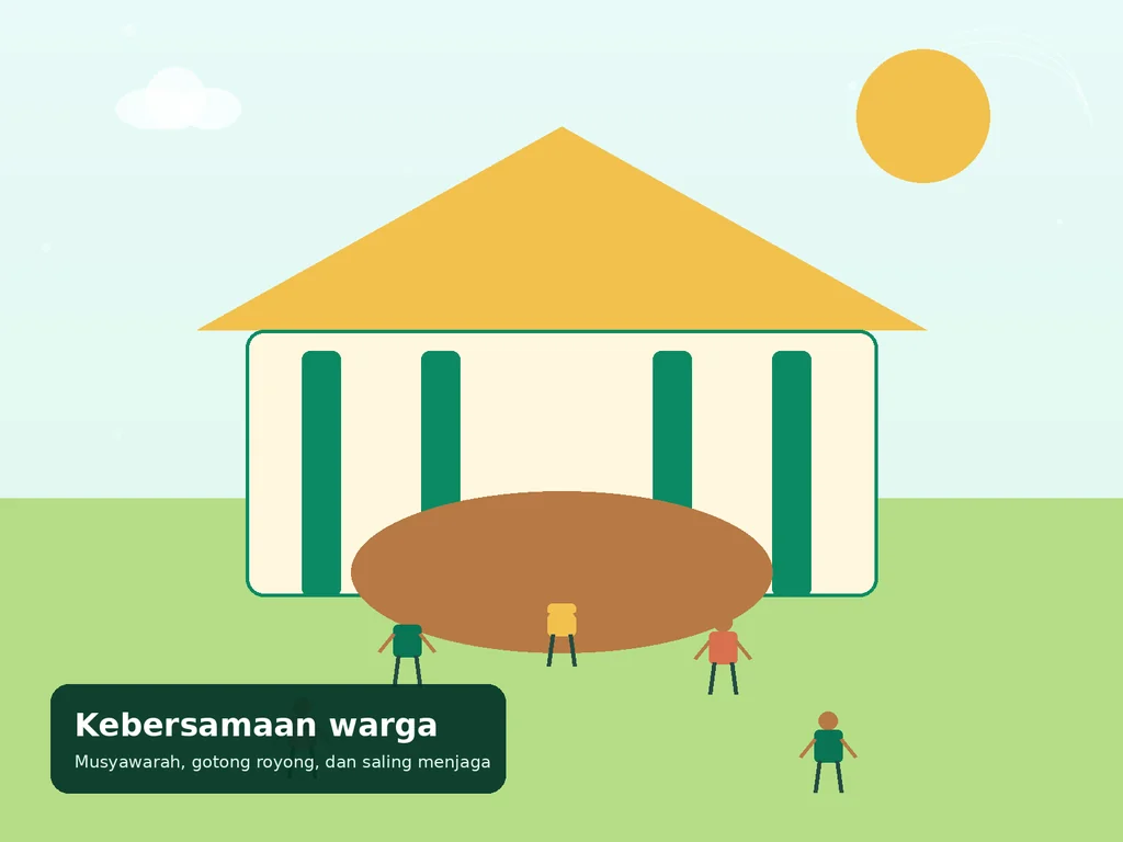 Ilustrasi musyawarah dan kebersamaan masyarakat Cot Keueng