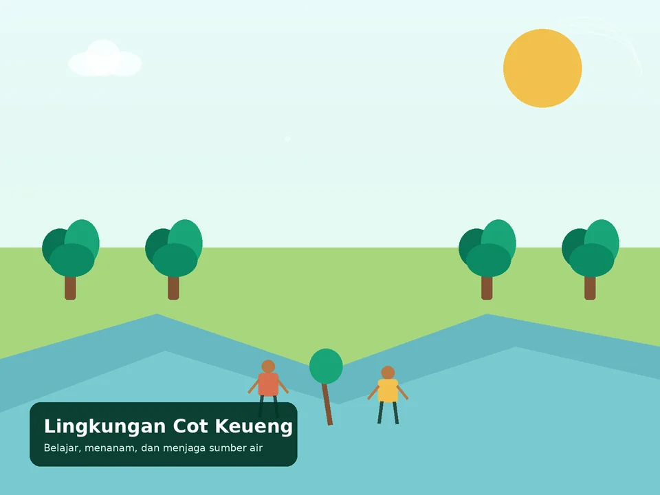 Ilustrasi lingkungan Cot Keueng